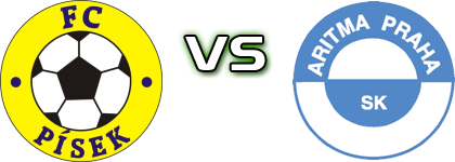 FC Písek - Aritma Praha head to head game preview and prediction