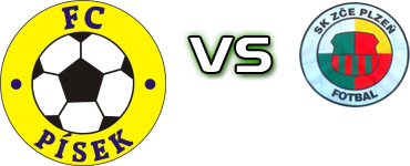 FC Písek - ZCE head to head game preview and prediction FC Písek - ZCE head to head game preview and prediction