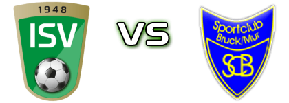 Ilzer SV - SC Stadtwerke Bruck/Mur head to head game preview and prediction