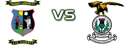 Tranent Juniors - Caley Thistle Detalles y estadisticas