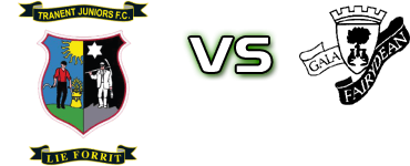 Tranent Juniors - Fairydean head to head game preview and prediction