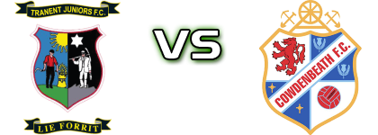 Tranent Juniors - Cowdenbeath Statistiche e dettagli partita