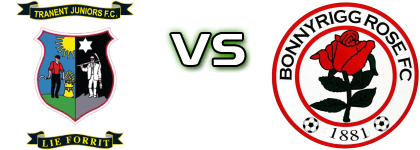 Tranent Juniors - B. Rose Spiel Prognosen und Statistiken Tranent Juniors - B. Rose Spiel Prognosen und Statistiken