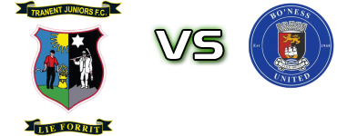 Tranent Juniors - Bo'ness head to head game preview and prediction