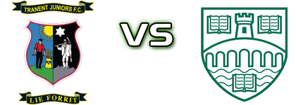 Tranent Juniors - Stirling Statistiche e dettagli partita