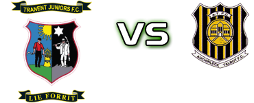 Tranent Juniors - Auchinleck Spiel Prognosen und Statistiken