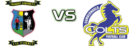 Tranent Juniors - Cumbernauld Colts Statistiche e dettagli partita