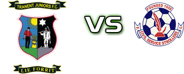 Tranent Juniors - Civil Service Strollers detalji utakmice i statistika Tranent Juniors - Civil Service Strollers detalji utakmice i statistika