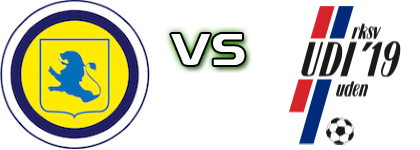 Lisse - UDI'19/CSU head to head game preview and prediction