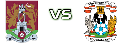 Northampton - Coventry head to head game preview and prediction