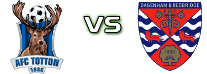 Totton - Dag & Red Statistiche e dettagli partita