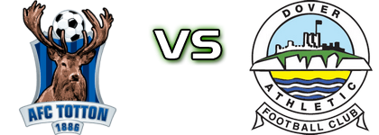 Totton - Dover head to head game preview and prediction