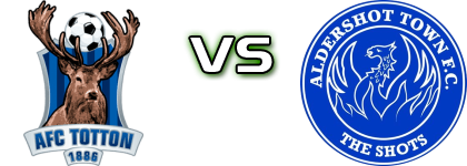 Totton - Aldershot Detalji meca I statistika.