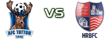 Totton - HRBFC head to head game preview and prediction