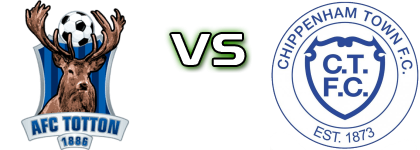 Totton - Chippenham Spiel Prognosen und Statistiken