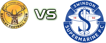 Bashley - Swindon Statistiche e dettagli partita