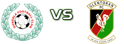 Dundela - Glentoran Spiel Prognosen und Statistiken Dundela - Glentoran Spiel Prognosen und Statistiken