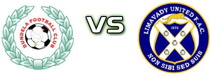 Dundela - Limavady Utd. Spiel Prognosen und Statistiken Dundela - Limavady Utd. Spiel Prognosen und Statistiken