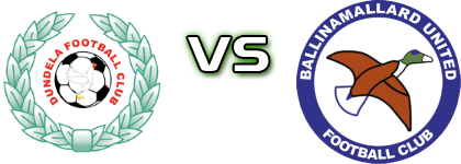 Dundela - Ballinamallard Utd. Spiel Prognosen und Statistiken Dundela - Ballinamallard Utd. Spiel Prognosen und Statistiken