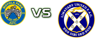 Moyola Park - Limavady Utd. Spiel Prognosen und Statistiken
