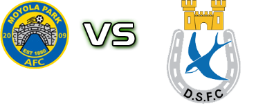 Moyola Park - Dungannon Swifts детайли и статистика