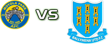 Moyola Park - Ballymena United head to head game preview and prediction Moyola Park - Ballymena United head to head game preview and prediction