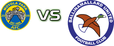 Moyola Park - Ballinamallard Utd. детайли и статистика