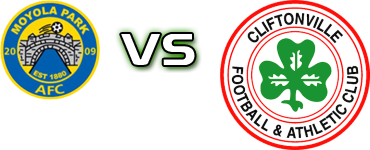 Moyola Park - Cliftonville FC Detalji meca I statistika.