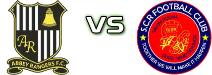 Abbey Rangers - Sutton Common Rovers Detalles y estadisticas Abbey Rangers - Sutton Common Rovers Detalles y estadisticas