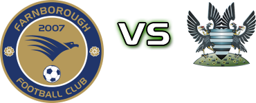 Farnborough - Salisbury head to head game preview and prediction