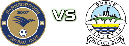 Farnborough - Dover Statistiche e dettagli partita Farnborough - Dover Statistiche e dettagli partita