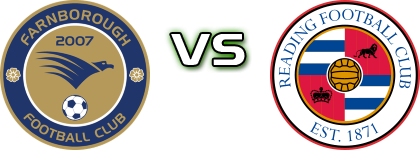 Farnborough - Reading Detalji meca I statistika.