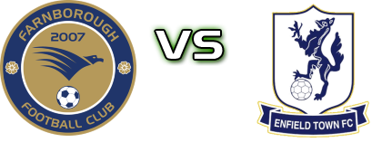 Farnborough - Enfield Estatísticas e detalhes do jogo