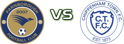 Farnborough - Chippenham head to head game preview and prediction