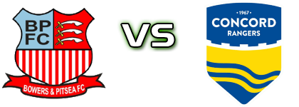 Bowers - Concord Rangers Detalji meca I statistika.