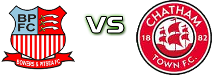 Bowers - Chatham Spiel Prognosen und Statistiken