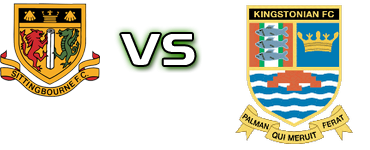 Sittingbourne - Kingstonian Statistiche e dettagli partita