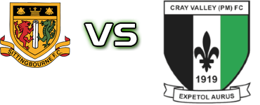 Sittingbourne - Cray Valley Paper Mills Statistiche e dettagli partita