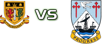 Sittingbourne - Littlehampton Town  head to head game preview and prediction