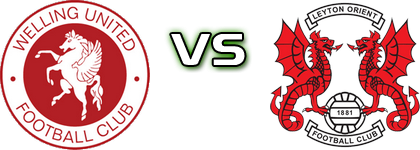 Welling - Leyton Orient Statistiche e dettagli partita Welling - Leyton Orient Statistiche e dettagli partita