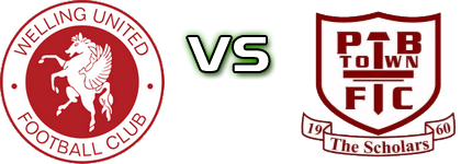 Welling - Potters детайли и статистика