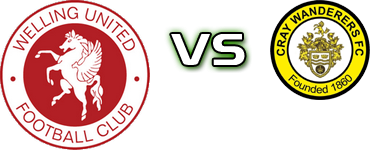 Welling - Cray head to head game preview and prediction