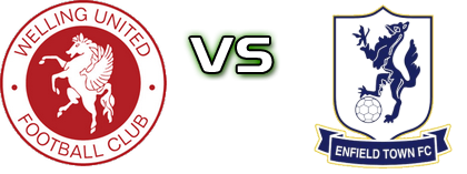 Welling - Enfield head to head game preview and prediction