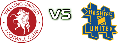 Welling - Hashtag  детайли и статистика