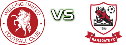 Welling - Ramsgate FC детайли и статистика