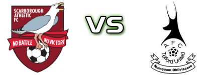 Scarborough - Telford head to head game preview and prediction