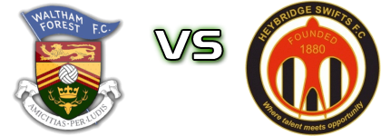 Walthamstow - Heybridge head to head game preview and prediction