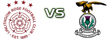 Linlithgow Rose - Caley Thistle head to head game preview and prediction