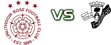 Linlithgow Rose - Fairydean Spiel Prognosen und Statistiken