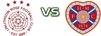 Linlithgow Rose - Hearts B Spiel Prognosen und Statistiken